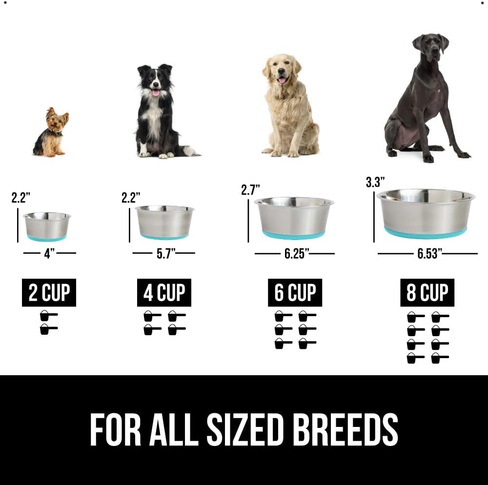 GORILLA GRIP Set of 2 Dog Bowls, Holds 4 Cups (32 fl oz), Heavy Duty Metal Food and Water Bowl for Feeding Dogs and Cat, Dishwasher Safe, Rust Resistant Stainless Steel, BPA Free Rubber Base Turquoise