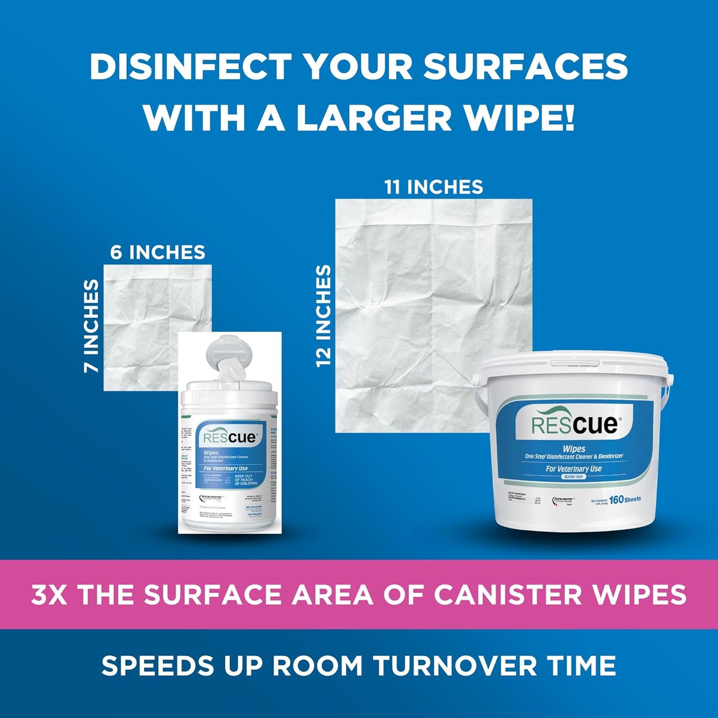 REScue One-Step Disinfectant Cleaner & Deodorizer Wipes for Vet Use – Cleaner for Kennels, Litter Boxes, Vet Offices, Pet Grooming Surfaces – Extra Large, 160-Count Wipes Bucket (4 Pack)