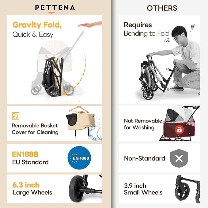 【One-Pull Open Ver.】 PETTENA Dog Stroller for Small Dogs, One-Touch Foldable Dog Stroller for Small/Medium Dogs Cats up to 44 Lbs, Khaki