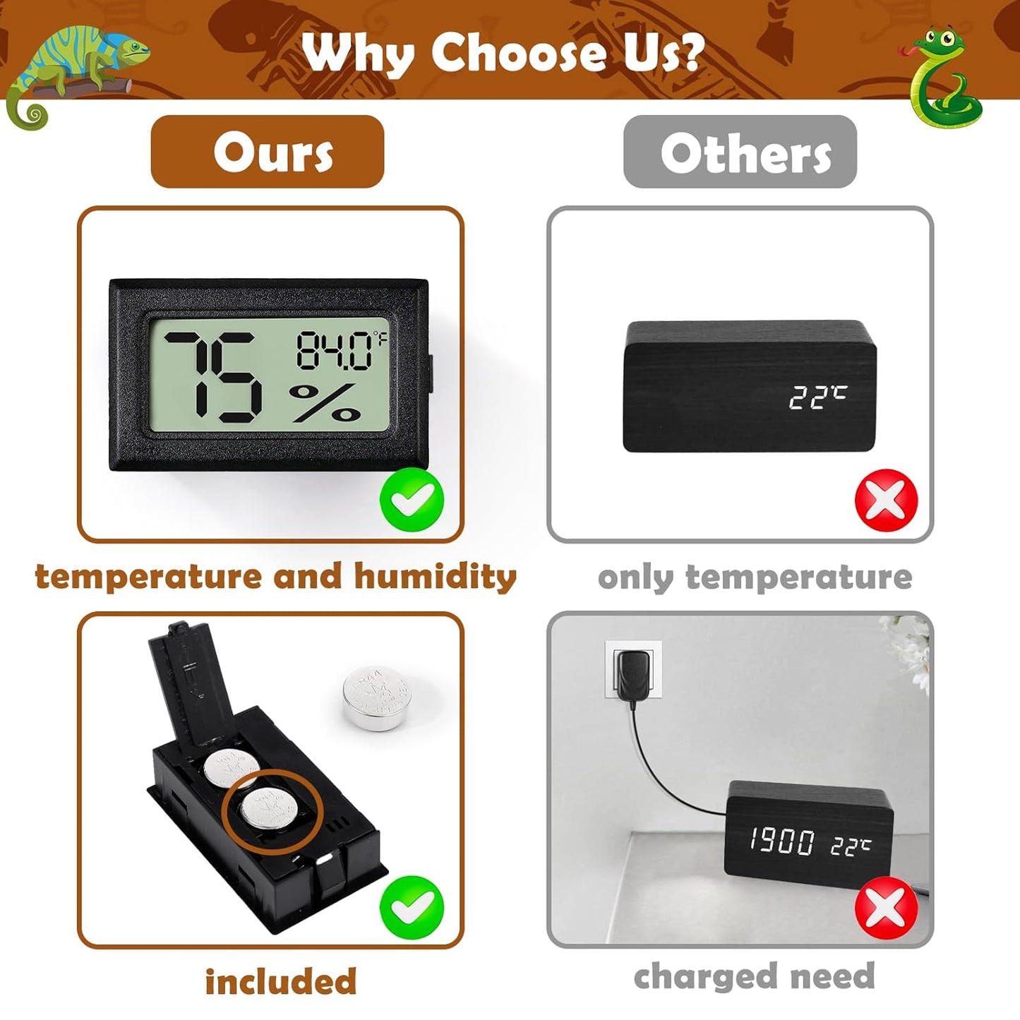 Reptile Thermometer and Humidity Gauge,4PCS Digital Adhesive Reptile Hydrometer Thermomete Tank Accessories Pet Supplies for Tortoise Habitat,Chameleon Cage,Iguana,Tree Frog Terrarium