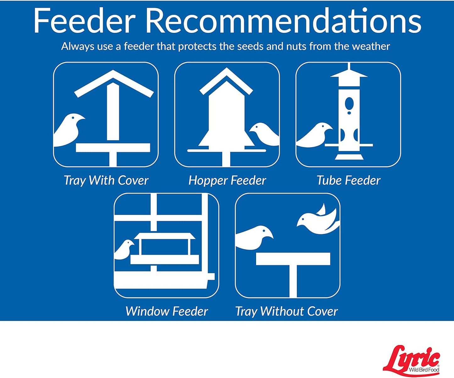 Lyric Wild Bird Mix - Wild Bird Food for Outside Feeders - Attracts Doves, Jays and many more - 40 lb. Bag