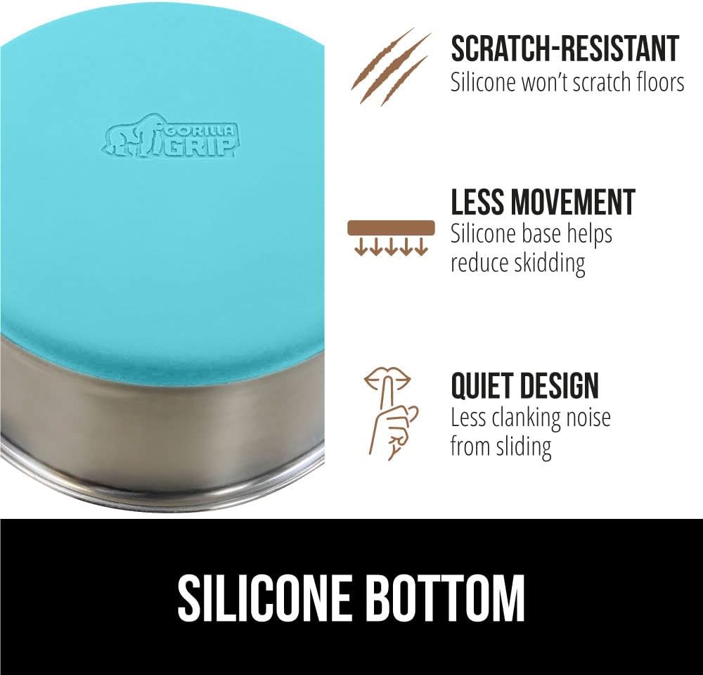 GORILLA GRIP Set of 2 Dog Bowls, Holds 8 Cups (64 fl oz), Heavy Duty Metal Food and Water Bowl for Feeding Dogs and Cats, Dishwasher Safe Rust Resistant Stainless Steel, BPA Free Rubber Base Turquoise