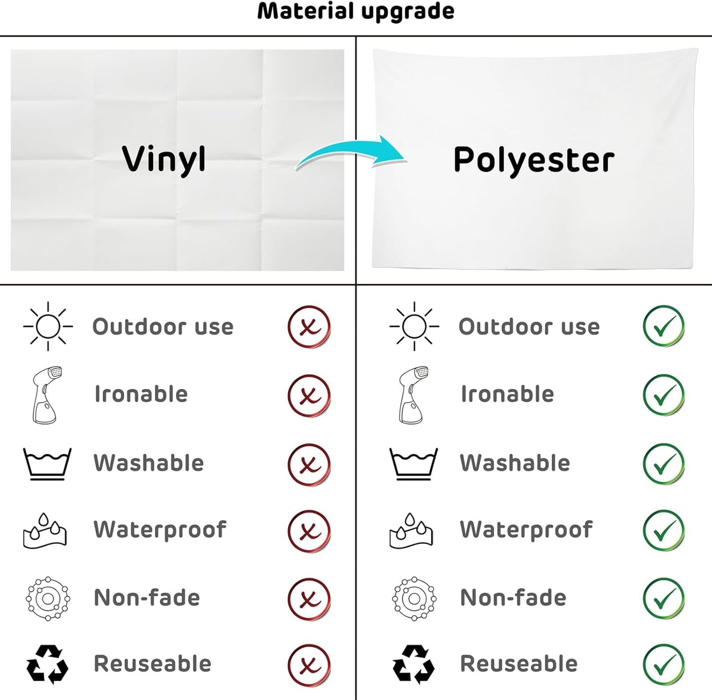 Loccor Underwater World Tapestry Blue Ocean Wall Hanging Under the Sea Coral Reef Wall Tapestry 179x118 Inches Tropical Fish Tank Undersea Tapestries Marine Wall Art for Bedroom Living Room Dorm Decor