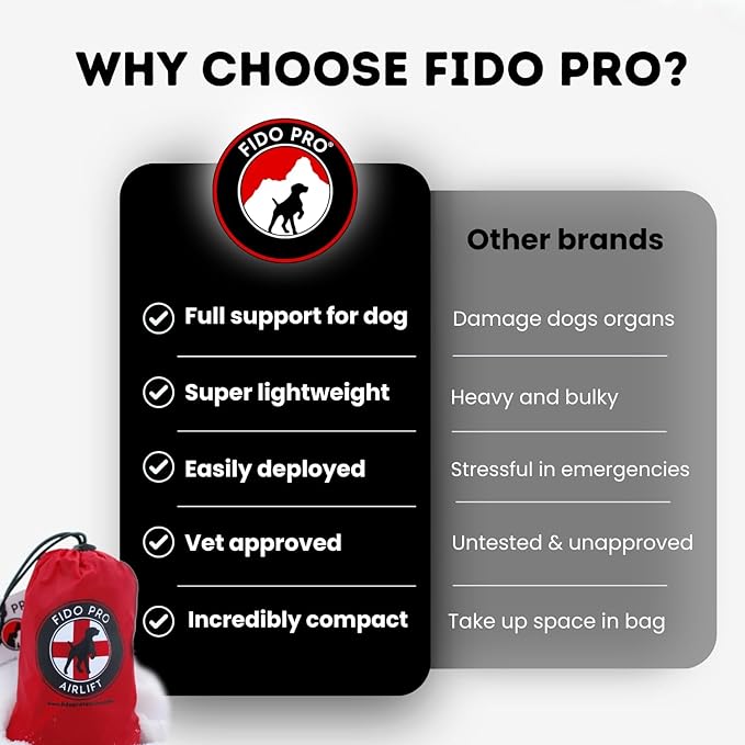 Fido Pro Airlift Emergency Dog Rescue Sling - Lightweight, Packable Dog Sling for Large Dogs with 8-Point Support System for Safe Transport - Ideal for Hiking, Skiing - Fits Dogs 45-70 lbs