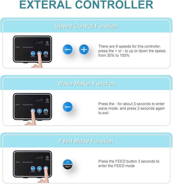 3170 GPH Aquarium 24V DC Water Pump with Controller, Submersible Return Pump for Fish Tank,Aquariums,Fountains,Sump,Hydroponic,Freshwater and Marine Water Use (3170GPH,86W,20.3FT)