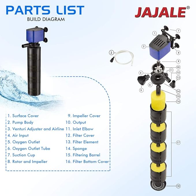 Water Pump 660 GPH 3-in-1 Submersible Internal Filter Aquarium Powerhead Water Pump Ultra Quiet for Aquarium,Fish Tank-2 Pack