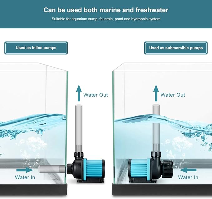 2250GPH Aquarium 24V DC Return Pump with Controller, Submersible and Inline Return Pump for Fish Tank,Aquariums,Fountains,Sump,Hydroponic,Pond,Freshwater and Marine Water Use