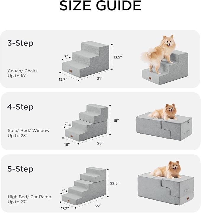 Made4Pets Dog Stairs for High Bed, Extra Wide Pet Stairs for Bed Couch Sofa, 35D Foam Pet Steps for Small Dogs and Cats, Non-Slip Bottom Dog Steps, Light Grey, 5 Steps