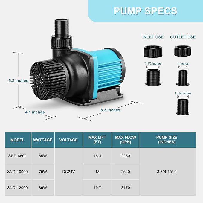 2640GPH 75W Aquarium 24V DC Water Pump with Controller, 18FT Lift Submersible and Inline Return Pump for Fish Tank,Aquariums,Fountains,Sump,Hydroponic,Pond,Freshwater and Marine Water Use