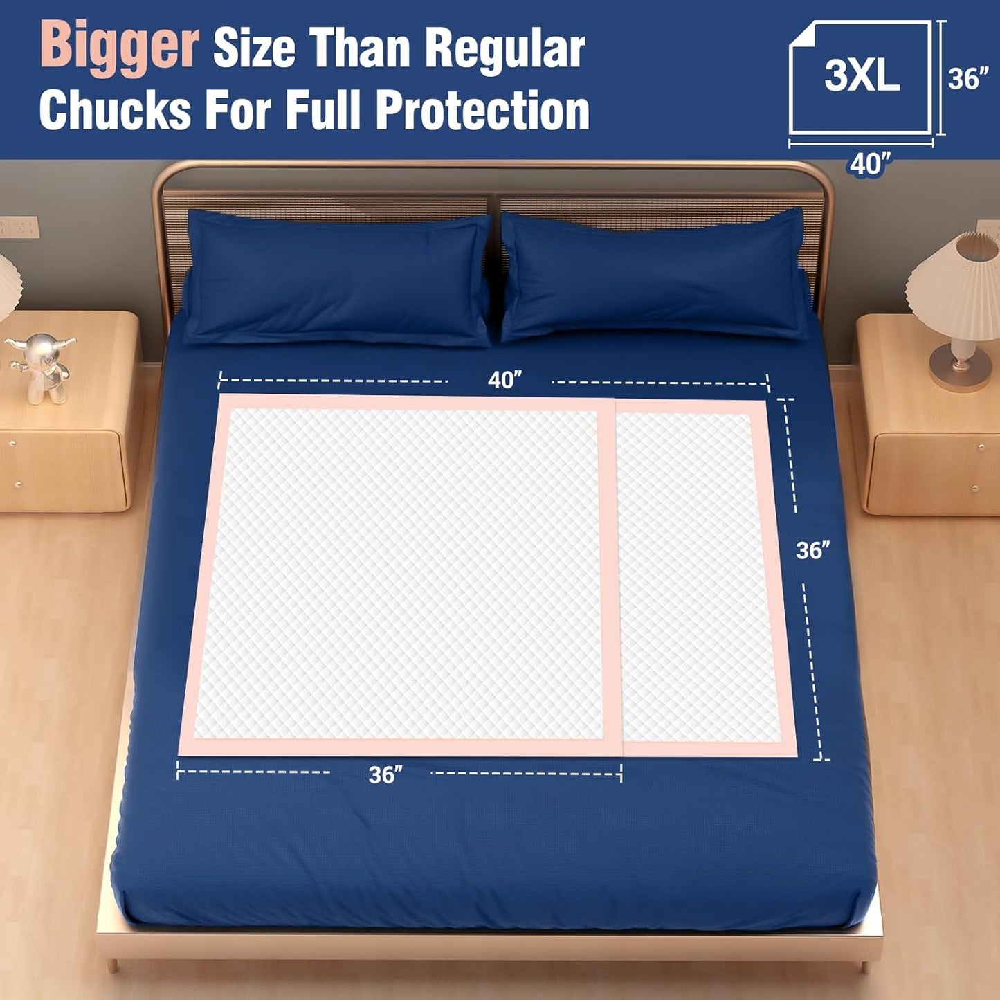 MKISS Extra Large Bed Pads 40" x 36"(100 Count), Disposable Super Absorbent Heavy Duty Incontinence Underpads, Thicken Chucks Pads for Adults, Children, Babies, Elderly and Pets