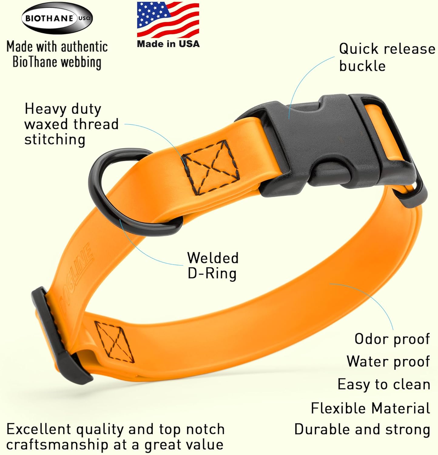 Dogline Biothane Waterproof Dog Collar with Quick Release Buckle Strong Coated Nylon Webbing with Odor- Proof for Easy Care Easy to Clean Fits Small Medium Large Dogs, Tangerine Orange 3/4" W 12-19" L