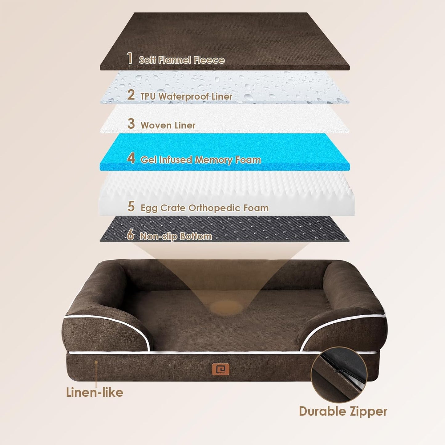 EHEYCIGA Orthopedic Dog Bed for Medium Dogs, Waterproof Memory Foam Medium Dog Beds with Sides, Non-Slip Bottom and Egg-Crate Foam Pet Couch Bed with Washable Removable Cover, Brown