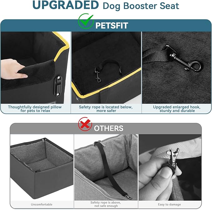 PETSFIT Small Dog Car Seat, Patent Safety Buckles Car Seat for Dogs, Puppy Car Seat with Safety Belt, Suitable for Small Pets Up to 25lbs (Black)