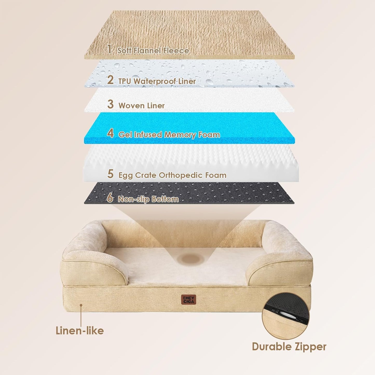 EHEYCIGA Orthopedic Dog Beds for Large Dogs, Waterproof Memory Foam Large Dog Bed with Sides, Non-Slip Bottom and Egg-Crate Foam Pet Couch Bed with Washable Removable Cover, Greige