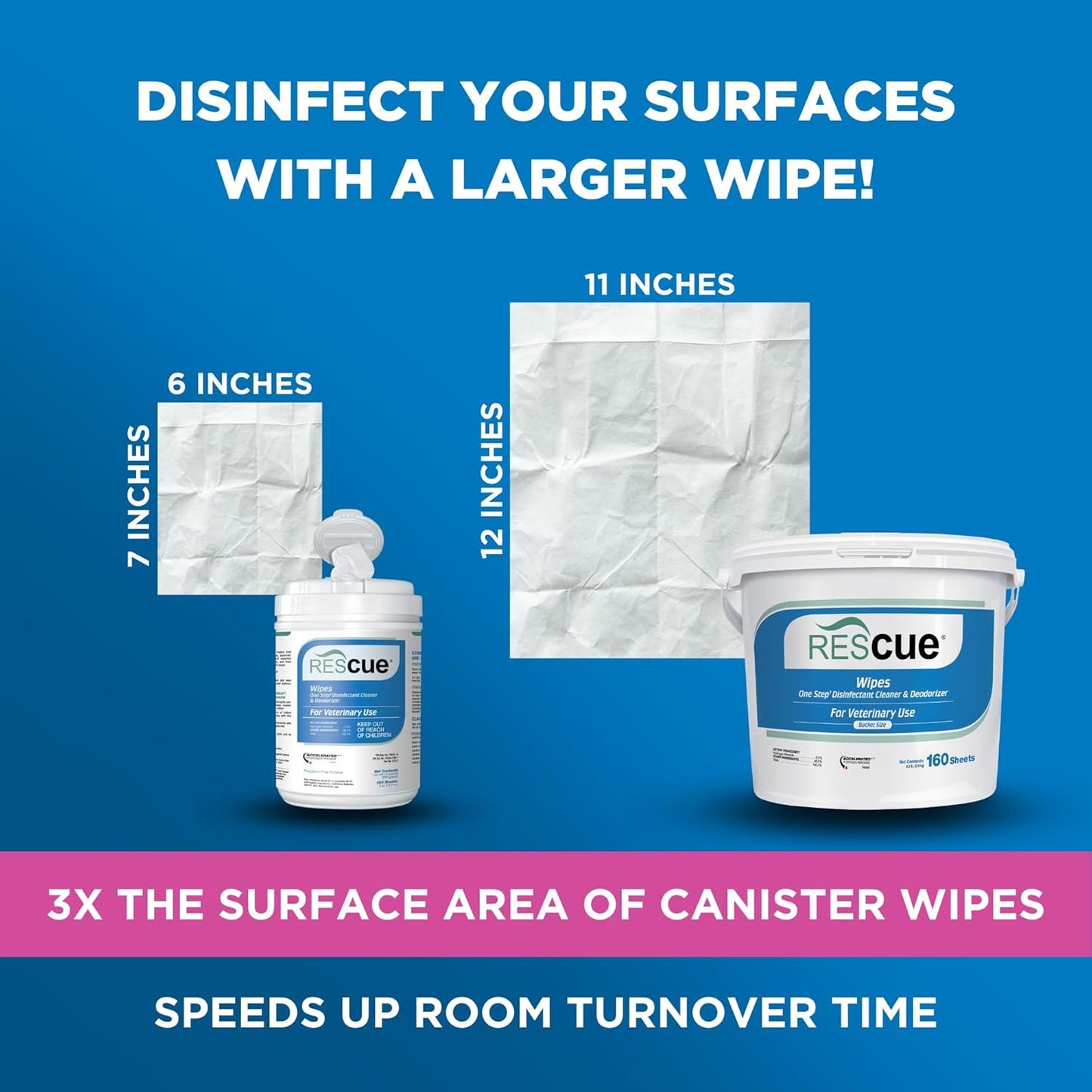 REScue One-Step Disinfectant Cleaner & Deodorizer Wipes for Vet Use – Cleaner for Kennels, Litter Boxes, Vet Offices, Pet Grooming Surfaces – Extra Large Wipes, 160-Count Wipes Bucket (1 Pack)