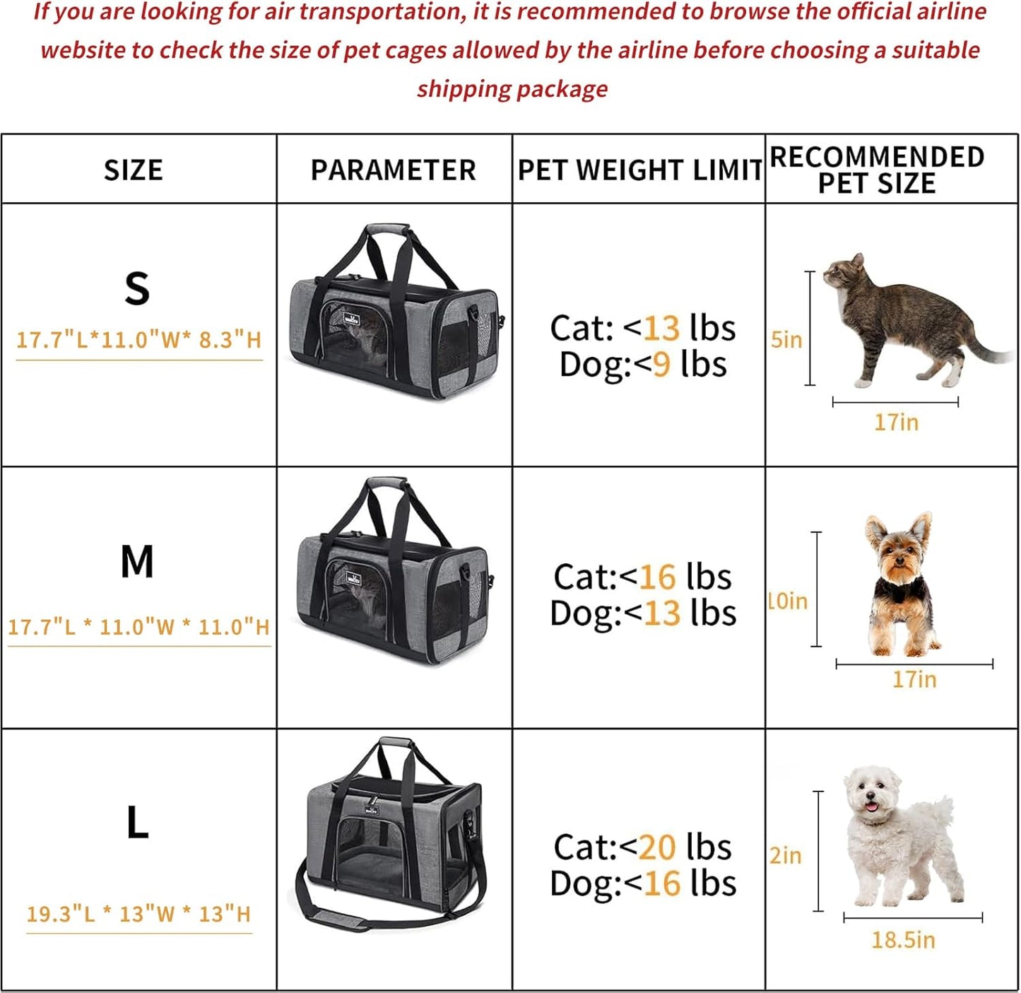 TSA Approved Pet Carrier for Small Cats Dogs, Travel Bag with Adequate Ventilation, 5 Mesh Windows, 3 Entrance, Locking Safety Zippers, Padded Shoulder and Carrying Strap, Small