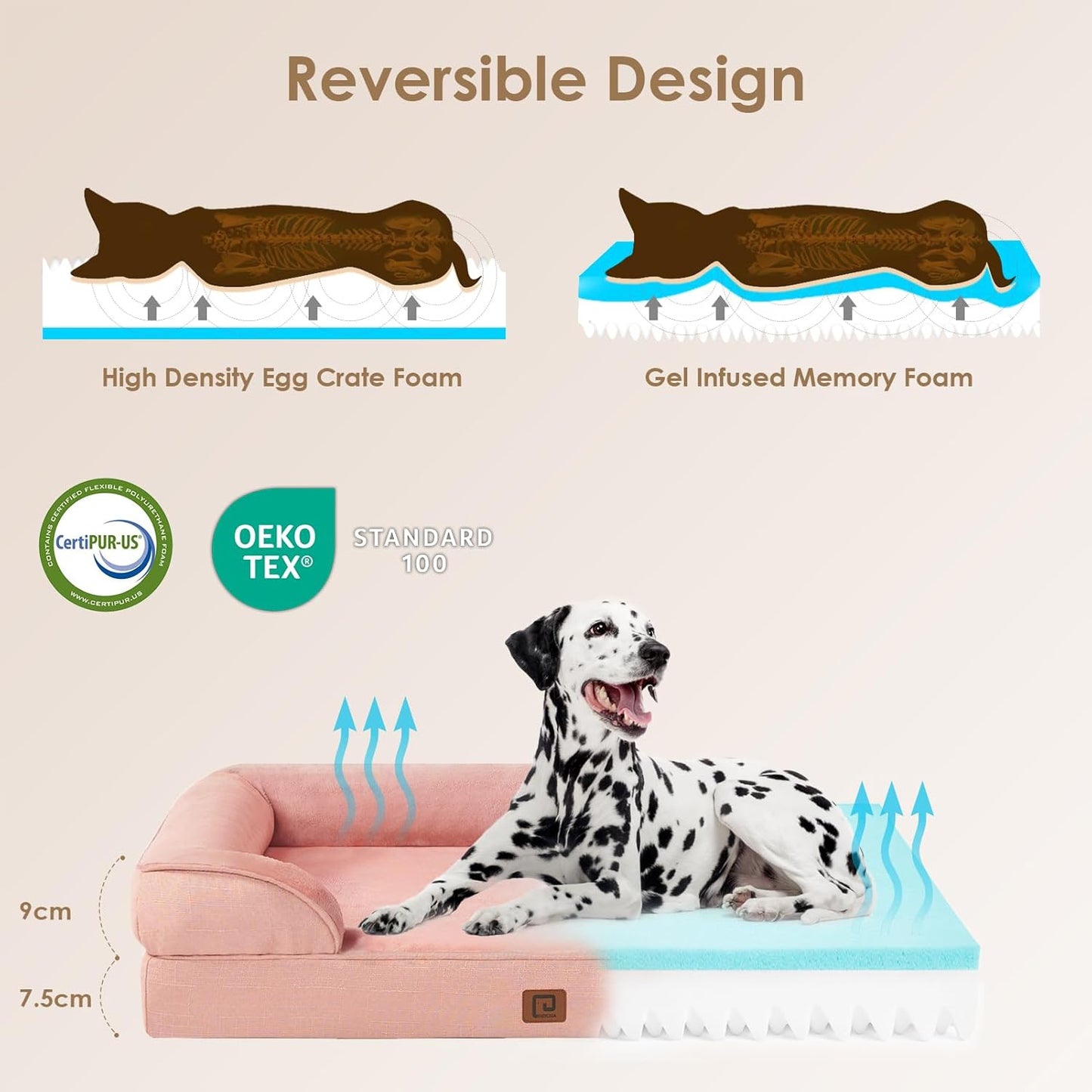 EHEYCIGA Orthopedic Dog Beds for Large Dogs, Waterproof Memory Foam Large Dog Bed with Sides, Non-Slip Bottom and Egg-Crate Foam Pet Couch Bed with Washable Removable Cover, Dusty Pink
