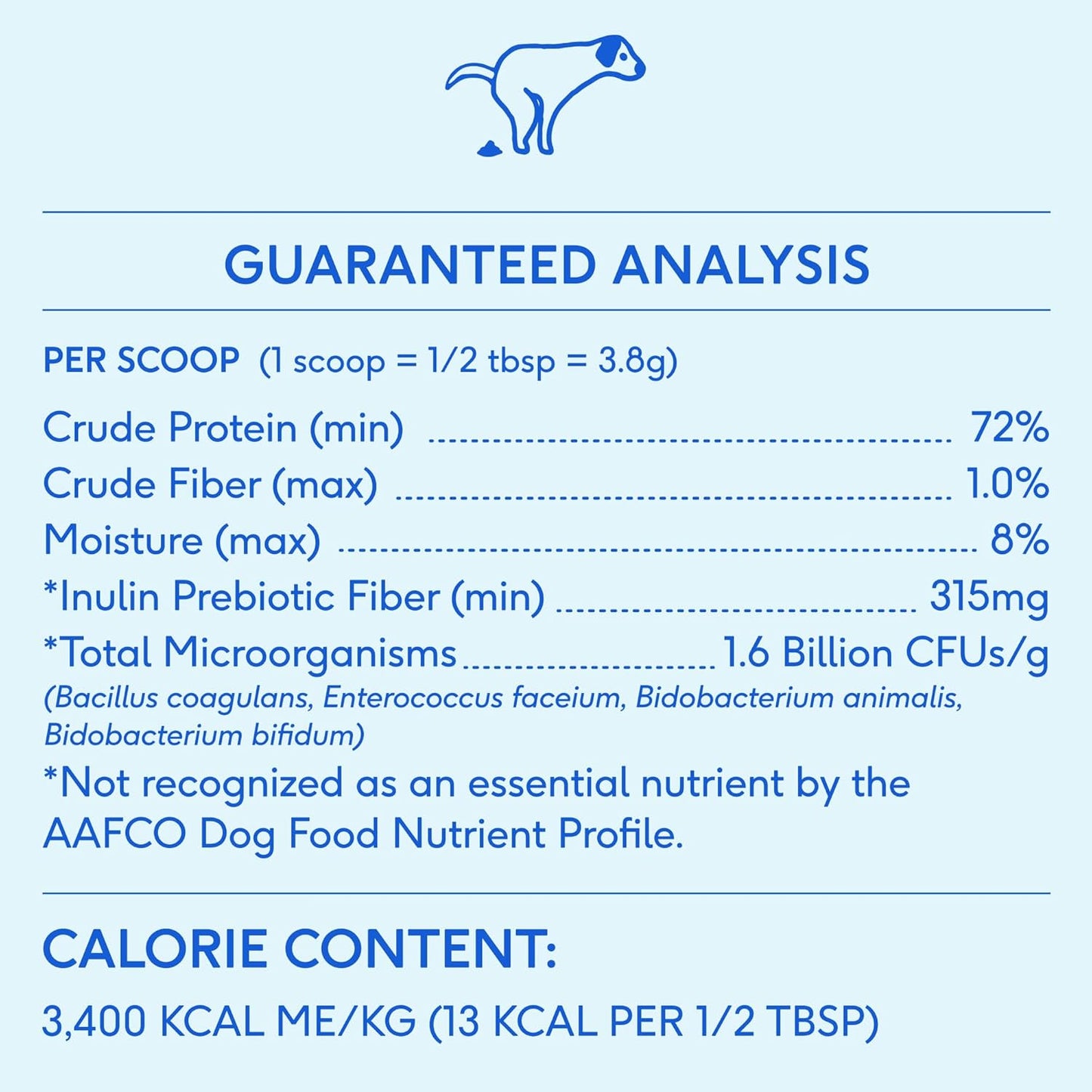 Native Pet Probiotics for Dogs - Dog Probiotics Powder for Digestive Health, Gut Support, & Immune Boost – Vet-Formulated Powder for Maximum Potency with Digestive Enzymes & Prebiotics - 240 Scoops