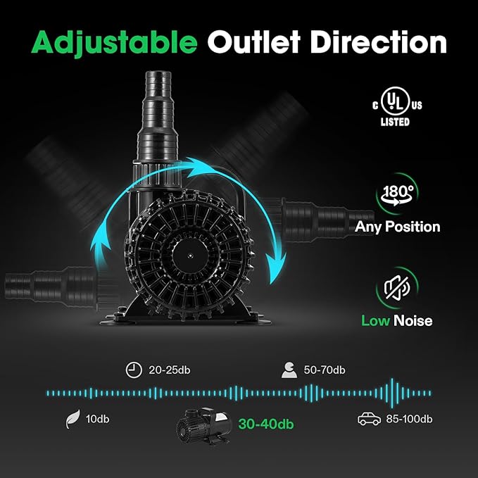 VIVOSUN 3000 GPH Submersible Water Pump with Barrier Bag, 150W Pond Pump, Ultra Quiet Aquarium Pump with 15FT. Lift Height for Pond, Waterfall, Fish Tank, Statuary, Hydroponic