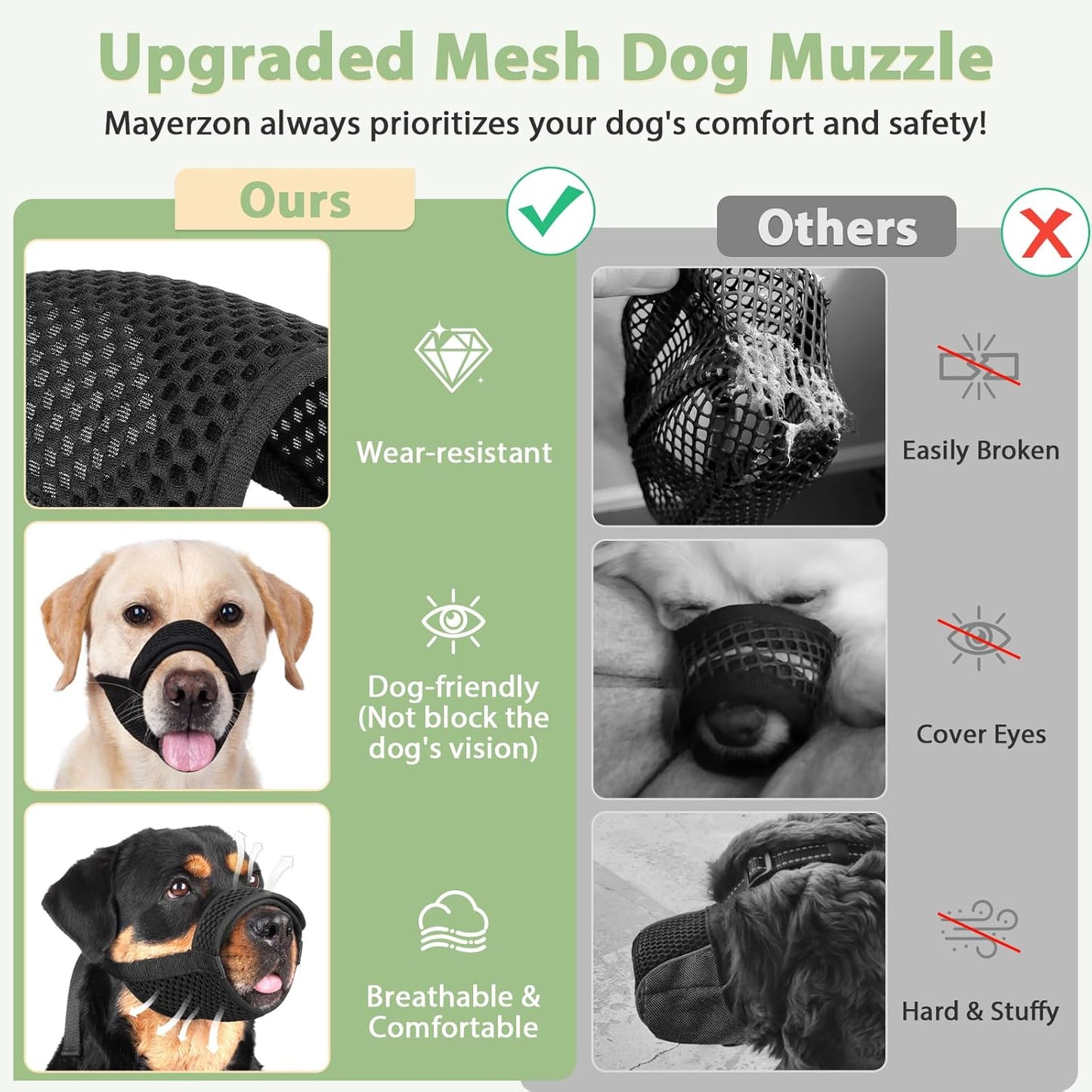 Mayerzon Dog Muzzle with Hook and Loop for Large Medium Small Dogs, Patented Soft Mesh Beagle Labrador Puppy Muzzles for Biting Chewing Grooming, Breathable, Adjustable, Allows Panting (Black, S)