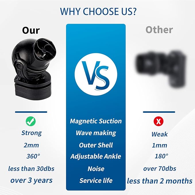 FREESEA Aquarium Powerhead Wave Maker: 1050 GPH Circulation Wavemaker Pump - 360° Adjustable Power Head with Magnetic Suction for 1-55 Gallon Fish Tank | Saltwater | Freshwater