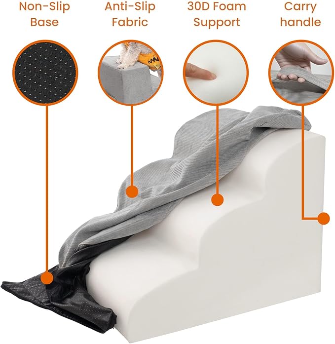 MEWANG Dog Stairs for Small & Medium Dogs and Old Cats –3/4/ 5 Steps High-Density Foam Pet Ramp for Bed & Couch, Non-Slip, Washable Cover, Grey (Round Corner, 5 Steps: 29.92''×22.83''×15.75'', 2)