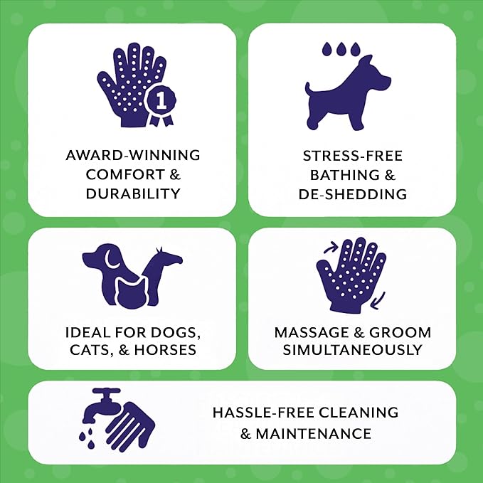 H HANDSON Pet Grooming Gloves - Patented #1 Ranked, Award Winning Shedding, Bathing, & Hair Remover Gloves - Gentle Brush for Cats, Dogs, and Horses (Red, Medium)