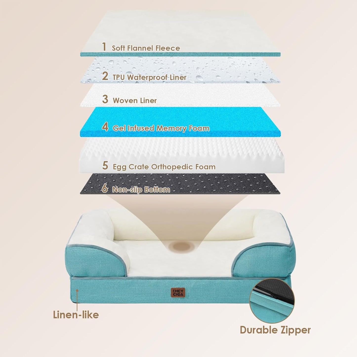 EHEYCIGA Orthopedic Dog Bed for Large Dogs, Waterproof Memory Foam, Turquoise Blue, 35"L x 22"W x 6.5"Th