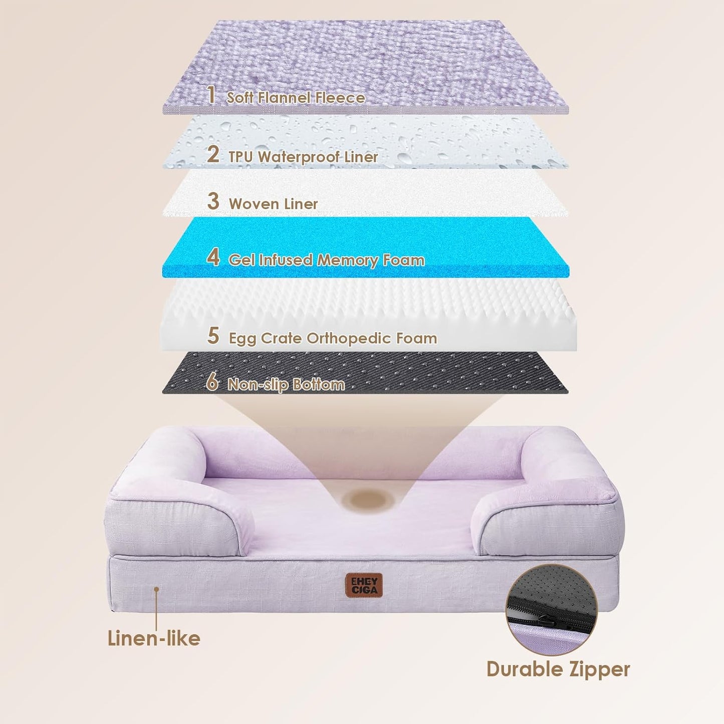 EHEYCIGA Orthopedic Dog Bed for Small Dogs, Waterproof Memory Foam Small Pet Beds with Sides, Non-Slip Bottom and Egg-Crate Foam Medium Dog Couch Bed with Washable Removable Cover, Lilac