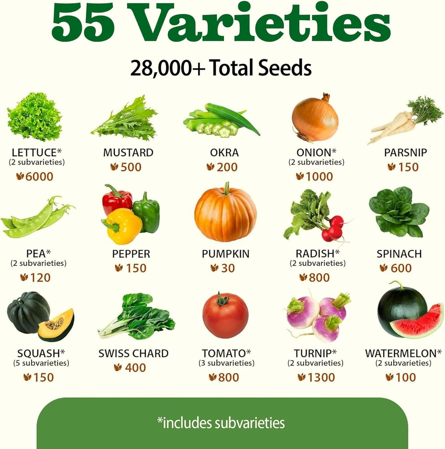 HOME GROWN 𝗨𝗦𝗔 𝗣𝗥𝗘𝗠𝗜𝗨𝗠 55 Vegetable Seeds Pack 28,000+ Non-GMO Heirloom Seeds for Planting, Spring Fall Winter Garden Kit, Survival Seed Vault for Preppers & Gardeners, Gift for Men & Women