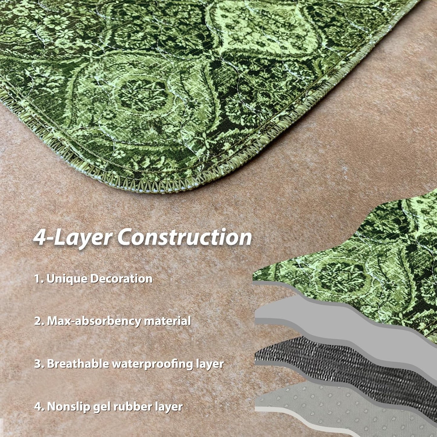 nunubaby 4PACK Washable Pee Pads for Dogs, Stylish, Non-Slip and Leak-Proof Pee Pads. Reusable Potty Pads for Dogs for Crates and Floors.(Green/Multi, 24" x36")