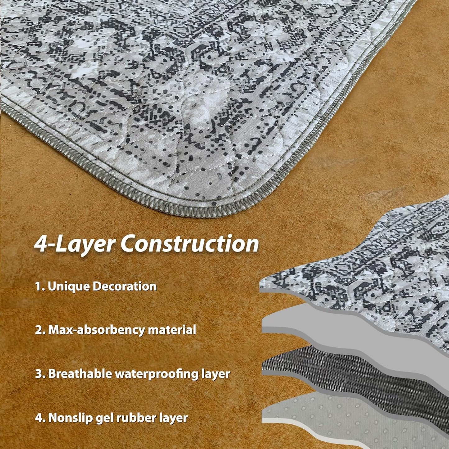 nunubaby 4PACK Washable Pee Pads for Dogs, Stylish, Non-Slip and Leak-Proof Pee Pads. Reusable Potty Pads for Dogs for Crates and Floors.(Gray/Geo, 24" x36")