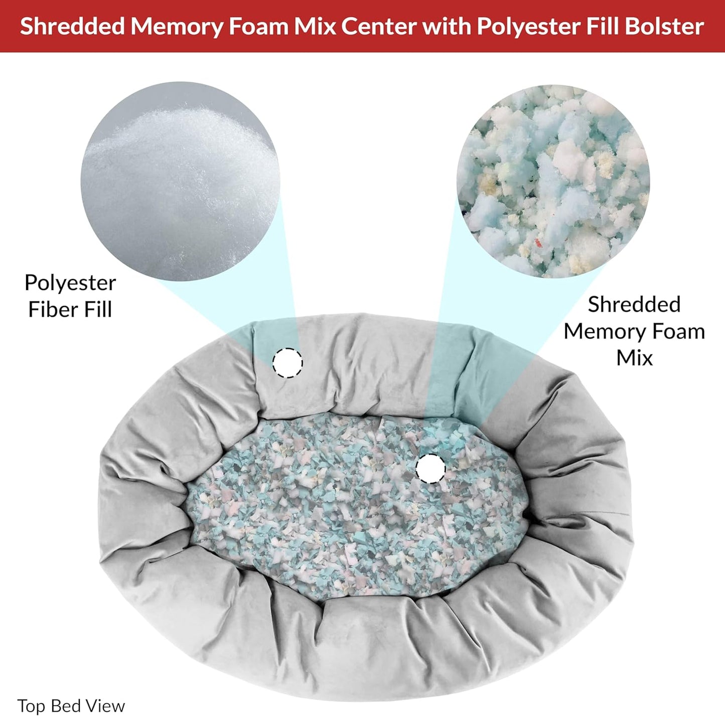 Majestic Pet Villa 32 Inch Shredded Memory Foam Dog Bed for Medium Sized Dogs 32x23x7 Inch–Orthopedic Dog Bed - Durable Pet Bed - Washable Medium Pet Bed with Head Support-Azure