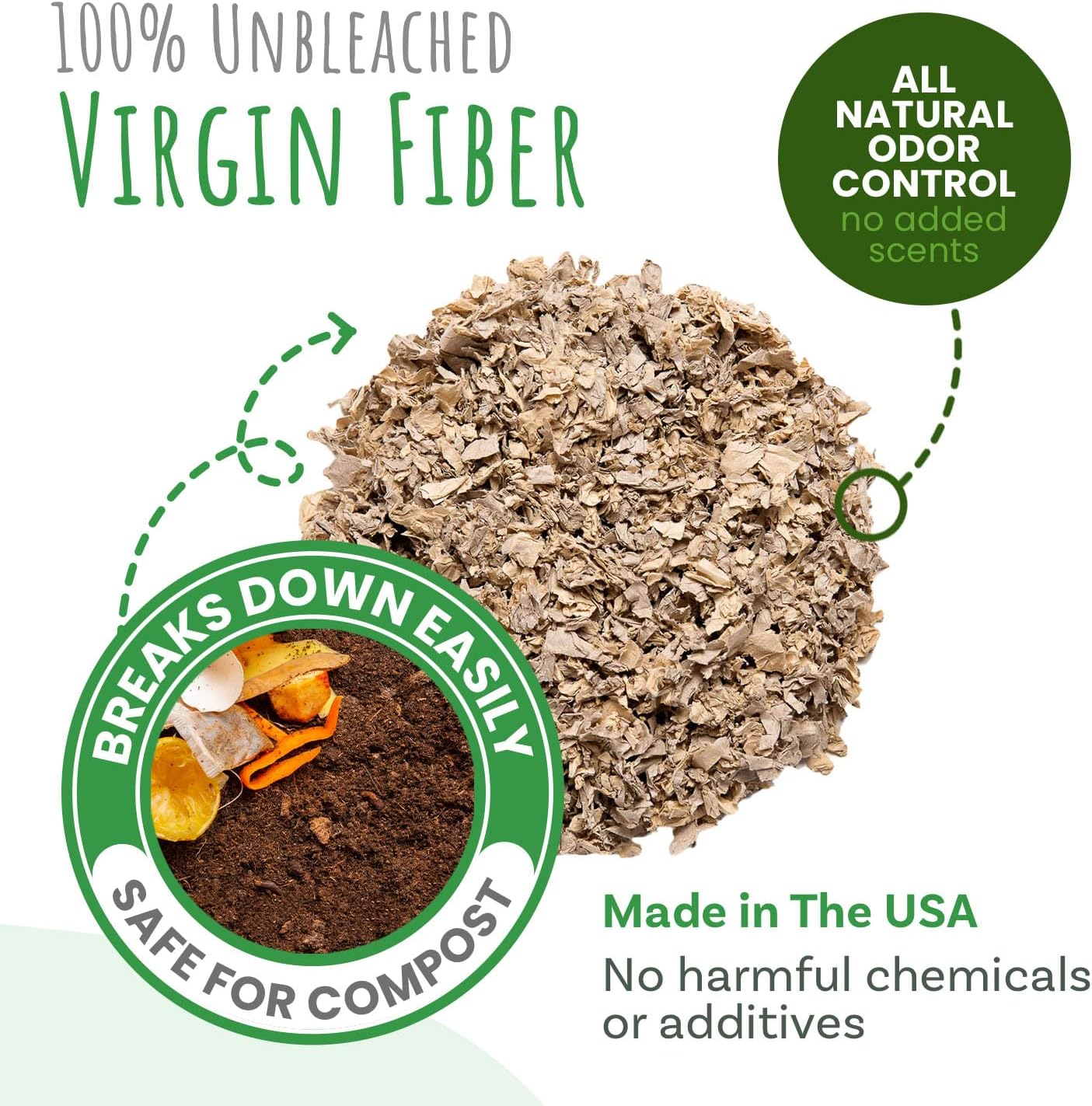 Small Pet Select Premium Small Animal Bedding, Natural Soft Paper Bedding for Small Indoor and Outdoor Pets, Made in USA, Jumbo Size 178 L Pack