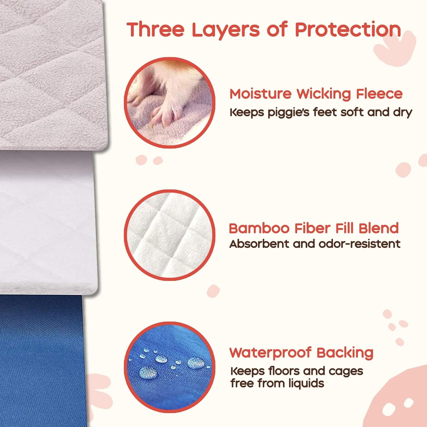 GuineaDad Premium Liner – Fleece Guinea Pig Cage Liner – Ultra-Plush Reusable Fleece Bedding with Waterproof Bottom – (Blush)