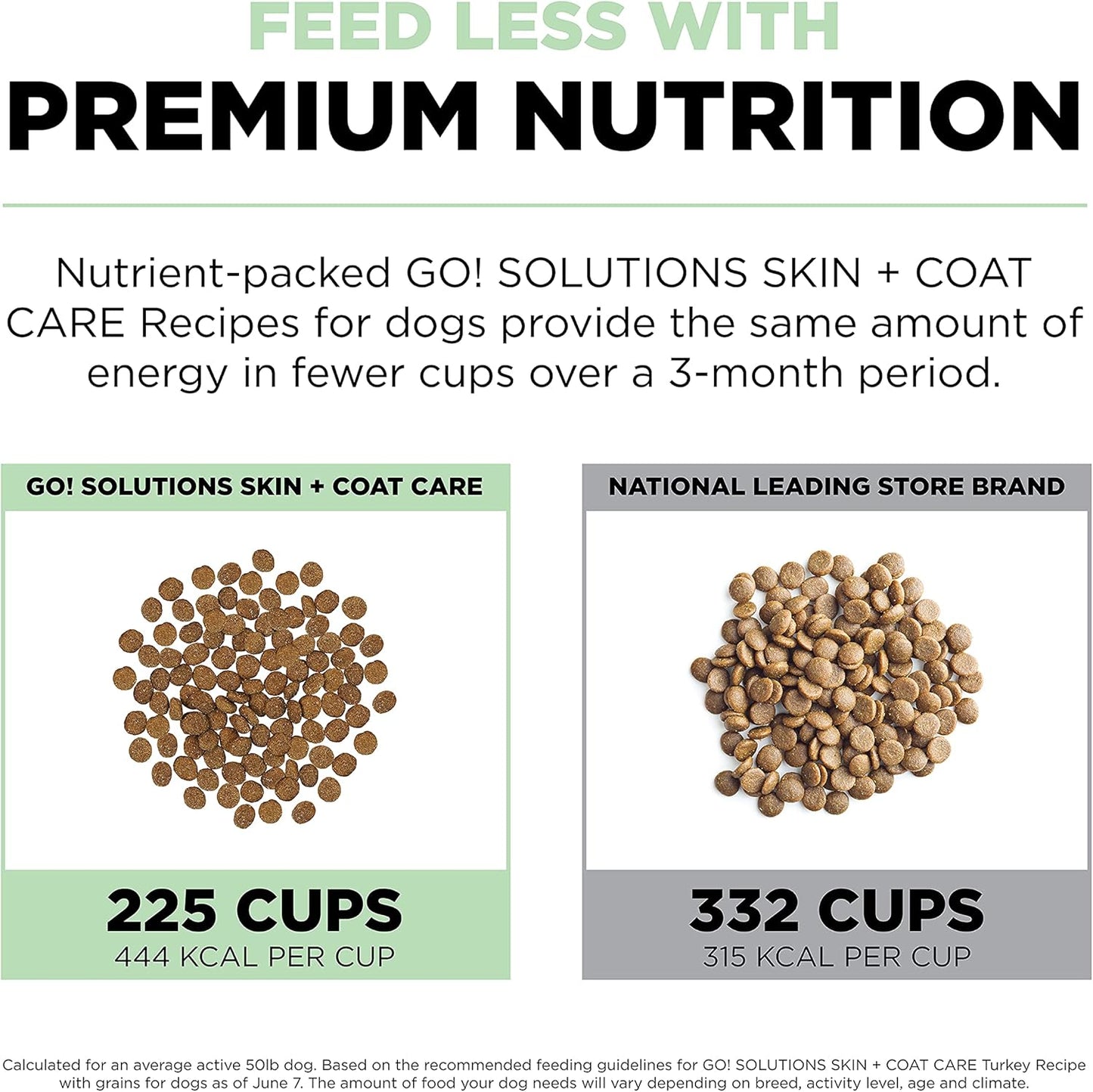 Go! Solutions Skin + Coat Care, Dry Dog Food, Turkey Recipe with Grains, 3.5 lb Bag