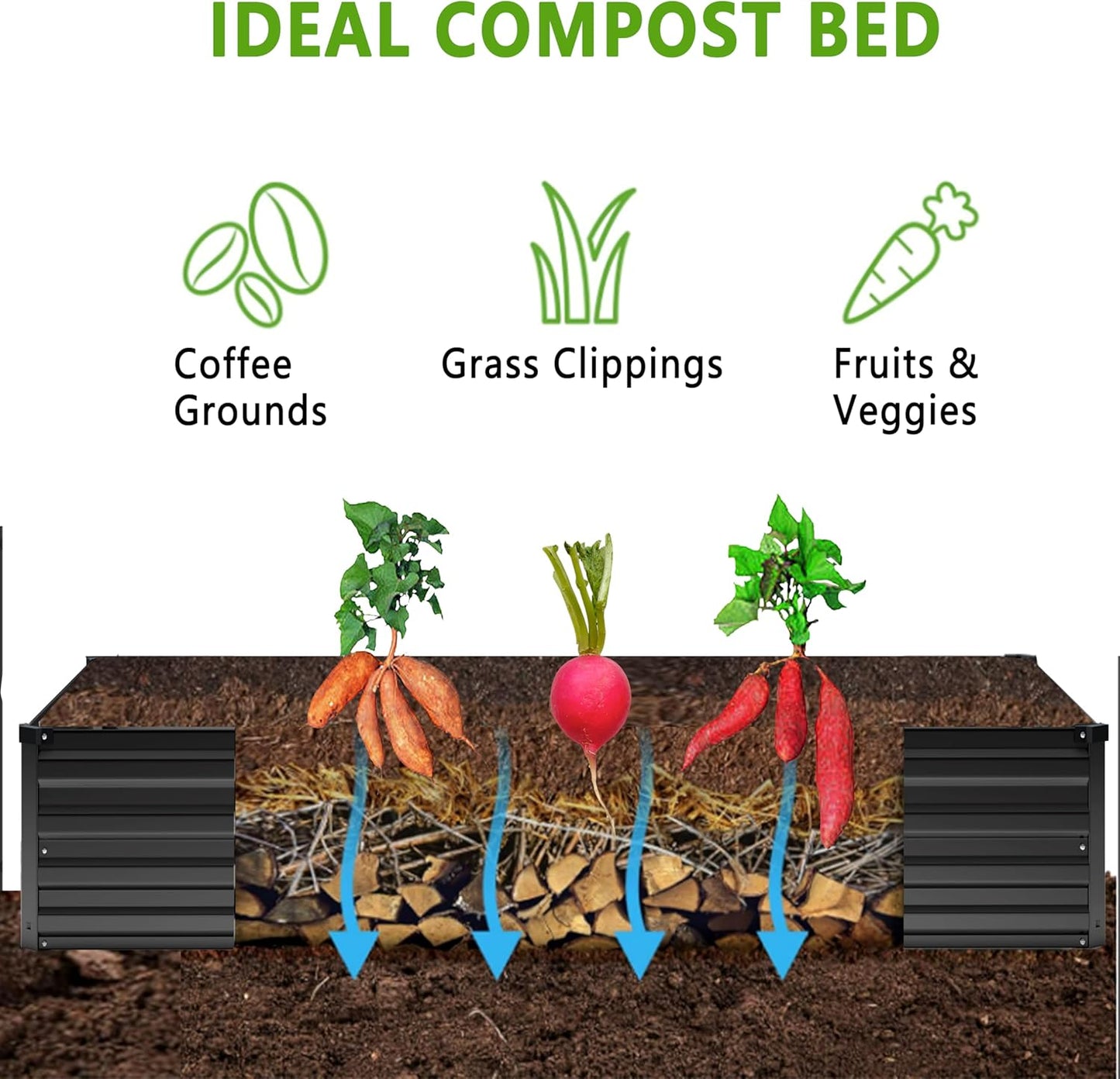 MGNO 2pcs 12x4x1FT Galvanized Raised Garden Bed-Outdoor Planter Box for Vegetables-Metal Garden Bed,RRectangle Planting Box for Herb,Flower,Black