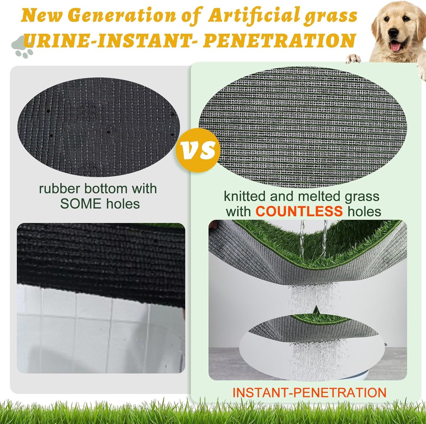 MEEXPAWS Dog Grass Pad With Tray/Foldable Liner Base Large, Litter Box Artificial Pee Pad for Indoor Potty, Odor Free Instant-Penetration Hemmed Edge, 2 PCS Reusable