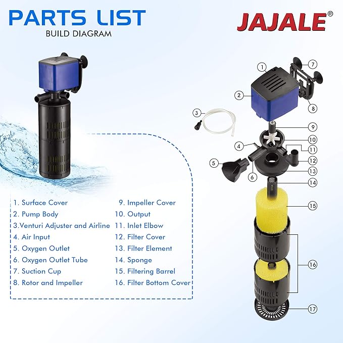 Water Pump 320 GPH 3-in-1 Submersible Internal Filter Aquarium Powerhead Water Pump Ultra Quiet for Aquarium,Fish Tank-3 Pack