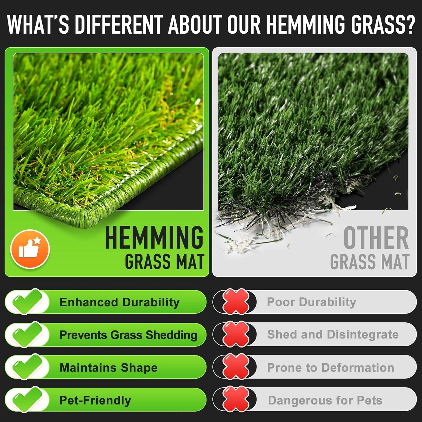 Hompet Dog Grass Pad with Tray Large, 52.7"x35", 2 Reusable Artificial Turf for Dogs Potty, Waterproof Non-Slip Washable Pee Pads, Quickly Absorbency Portable Dog Litter Box for Indoor/Outdoor Use