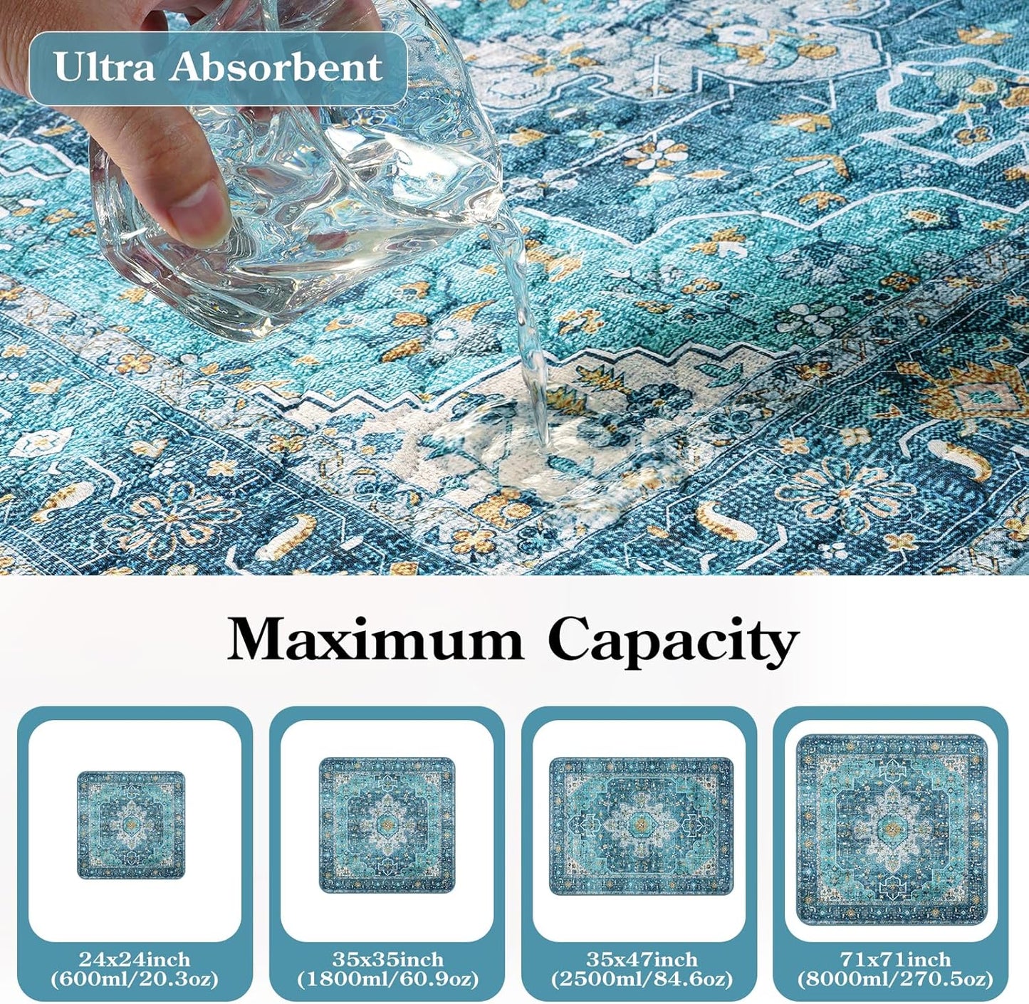 HAOCOO Washable and Reusable Pee Pads for Dogs,(1 Pack) 6Ft x 6Ft Super Absorbent Puppy Training Pads, Blue Waterproof Leak-Proof Whelping Pads Non-Slip Potty Pads for Pet Housebreaking