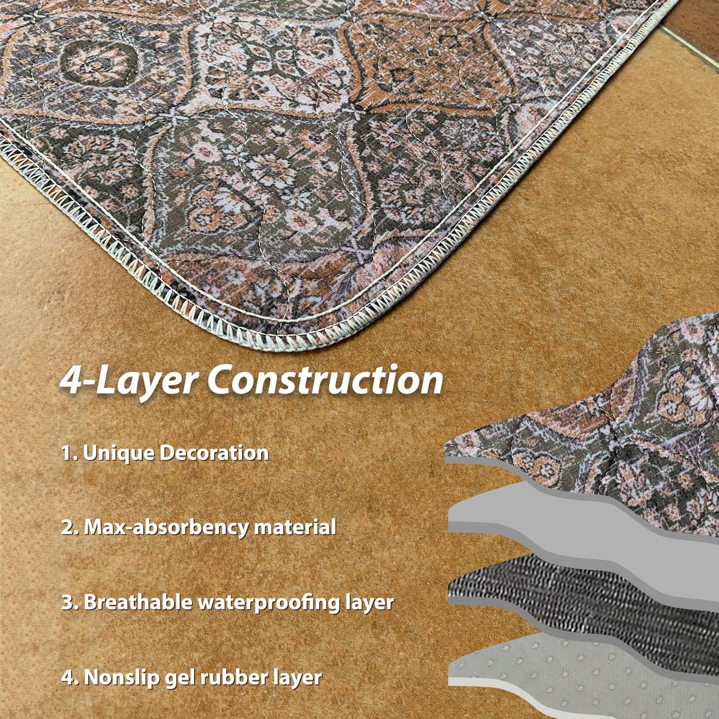 nunubaby Washable Pee Pads for Dogs, Stylish, Non-Slip and Leak-Proof Pee Pads. Reusable Potty Pads for Dogs for Crates and Floors.(Brown/Multi, 18" x24")