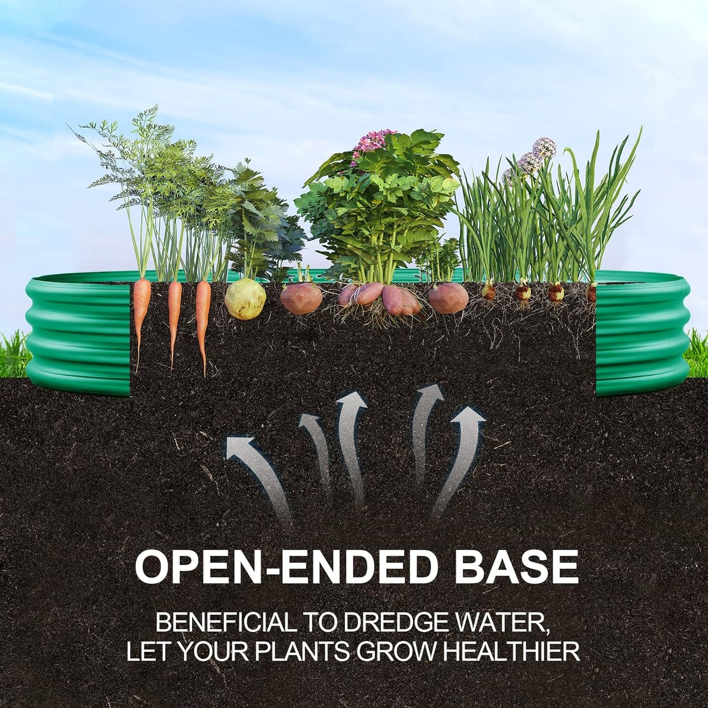 Land Guard Galvanized Raised Garden Bed Kit, Galvanized Planter Raised Garden Boxes Outdoor, Oval Large Metal Raised Garden Beds for Vegetables 4 x 2 x 1ft(1pcs) (Green)…